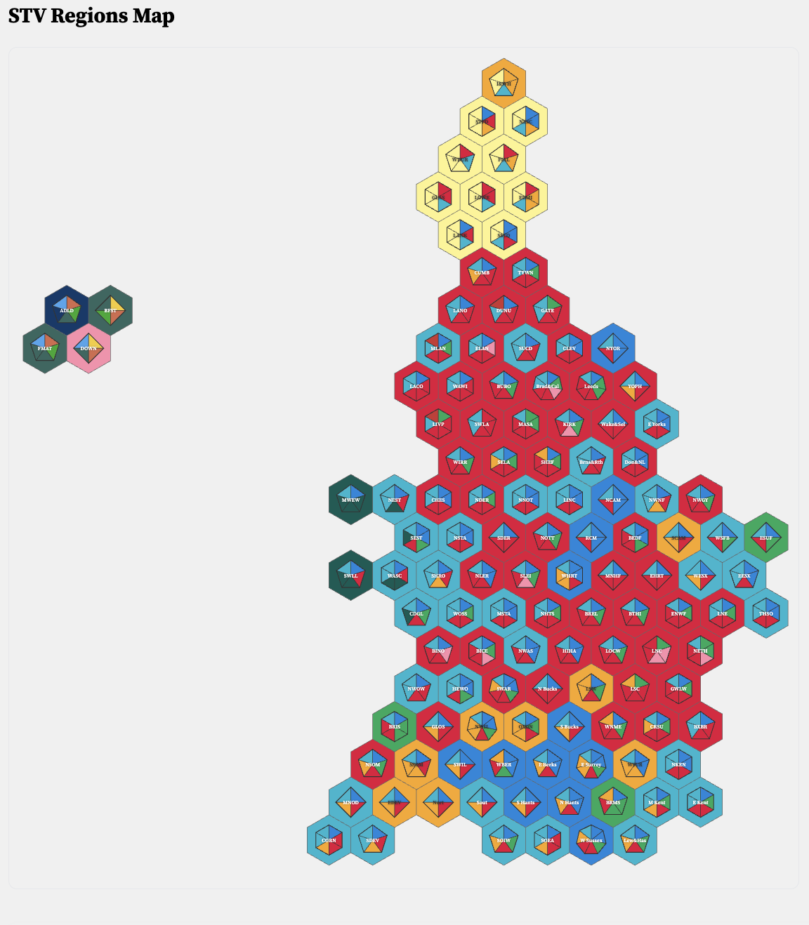 Introducing an Electoral Reform simulator!