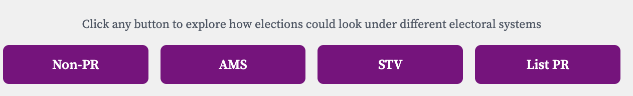 Electoral Reform simulator system buttons
