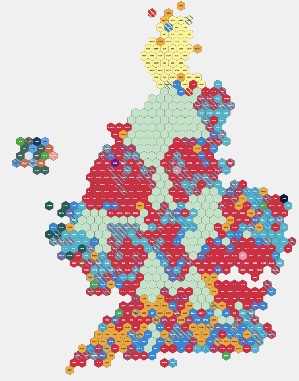 Introducing a Westminster Projection