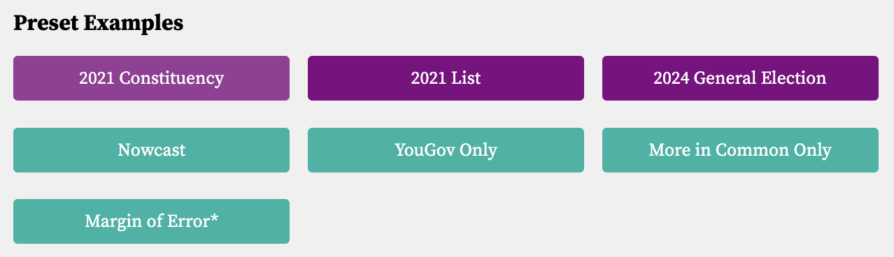 More in Common and YouGov polling comparison
