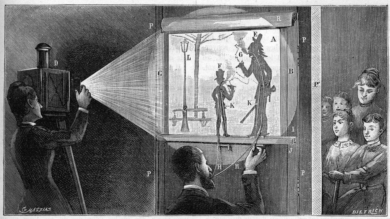 An Introduction to the Projection image